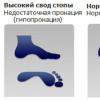 Quali malattie possono essere causate da una ridotta pronazione del piede