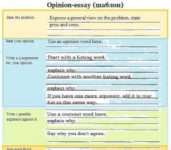 Linking words and how to use them correctly in an essay